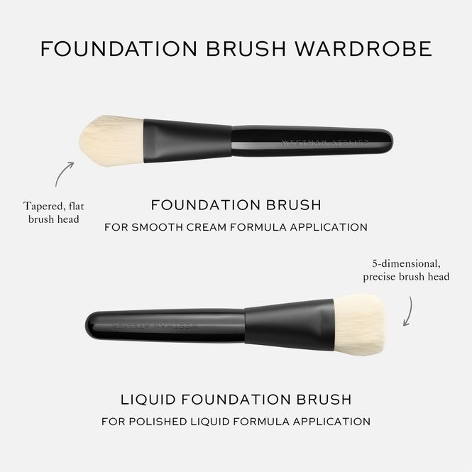 Hovedbilde Liquid Foundation Brush